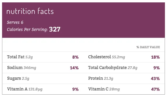 Screenshot of Pinch of Yum nutrition facts label