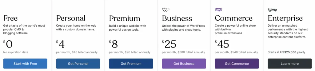 An image in the WordPress.com vs WordPress.org showing the pricing plans for WordPress.com