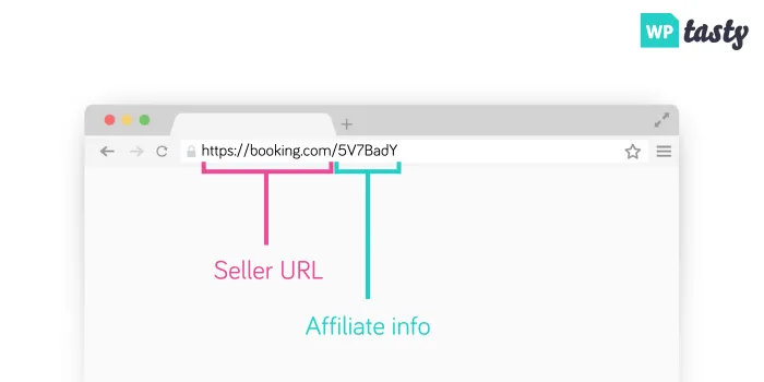a screenshot showing an affiliate link example from booking.com. The front section shows the seller URL, https://booking.com/ and the second half shows the affiliate code: "5V7BadY"