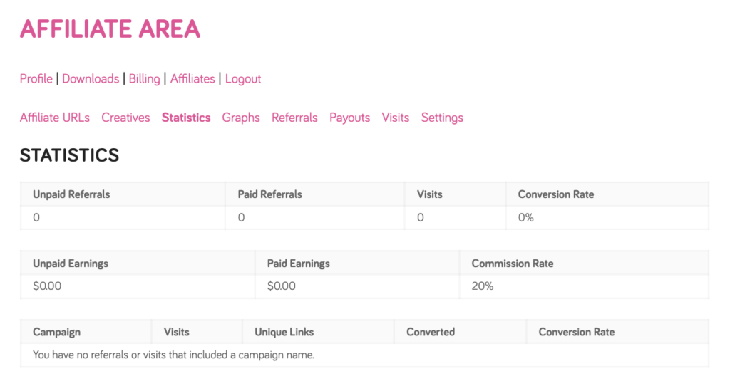 WP Tasty Affiliates Statistics Dashboard