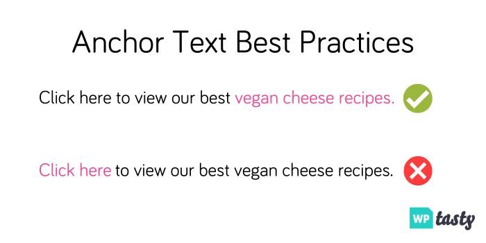 An image showing how to write your anchor text for your WordPress internal links.
