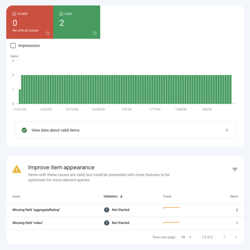 An image showing errors and warning in Google Search Console