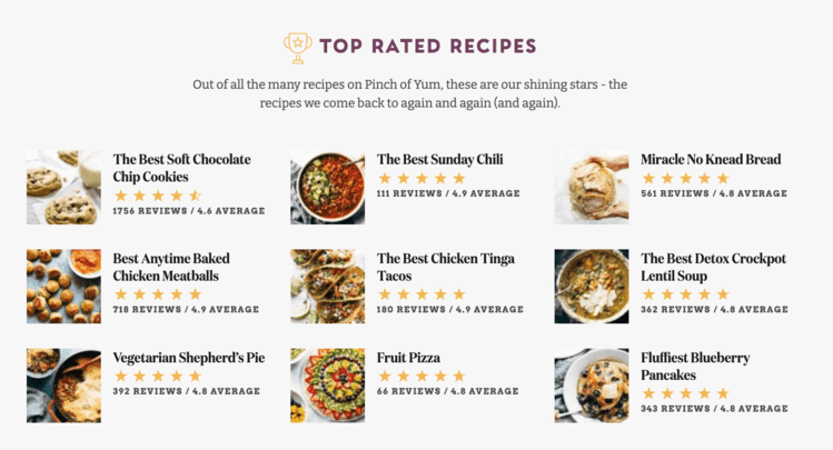 A screenshot of Pinch of Yum's top rated recipes