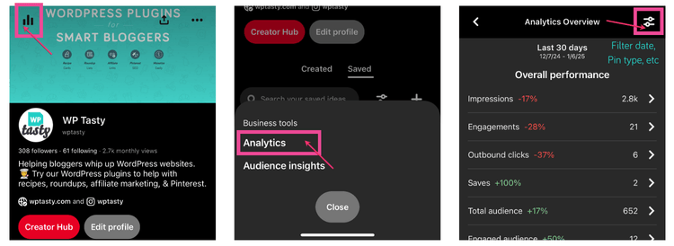 Three screenshots showing steps to access Pinterest Analytics on mobile.