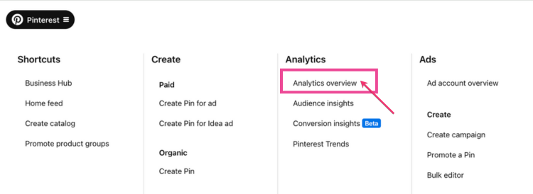 Screenshot of the Pinterest dashboard navigation menu highlighting the 'Analytics overview' option under the Analytics section.