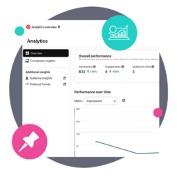 Get To Know Pinterest Analytics (A Sweet & Simple Guide)