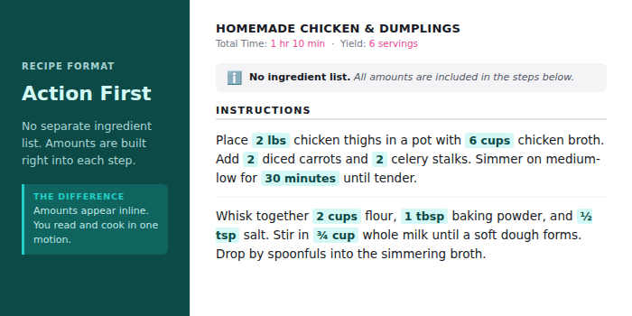 The action first recipe format embeds ingredient amounts directly into each instruction step.