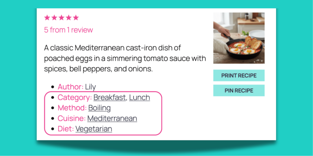An image of a Tasty Recipes recipe card showing the recipe taxonomies (Category, Method, Cuisine, Diet) and their chosen recipe keys (Breakfast, Lunch, Boiling, Mediterranean, Vegetarian)