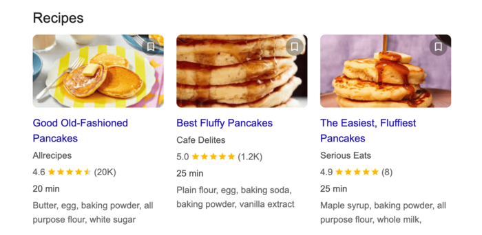 Google recipe carousel for pancake recipes showing results from Allrecipes, Cafe Delites, and Serious Eats with star ratings, cook times, and ingredient previews