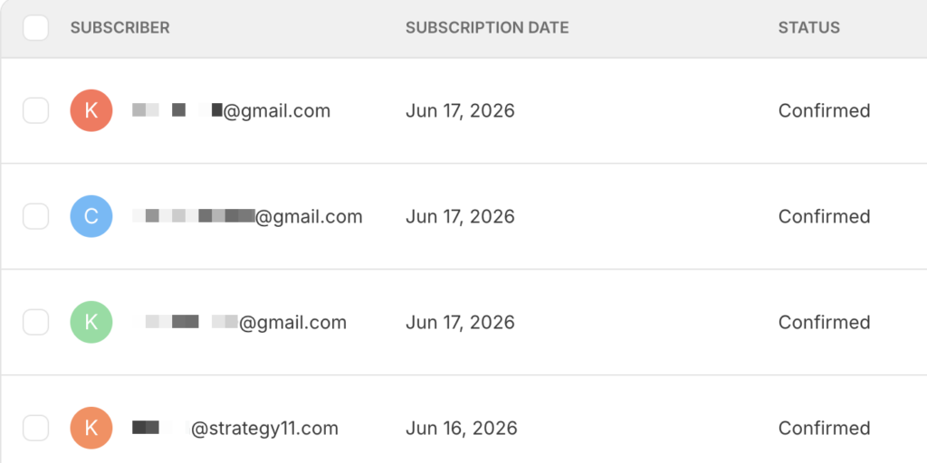 Kit subscriber dashboard